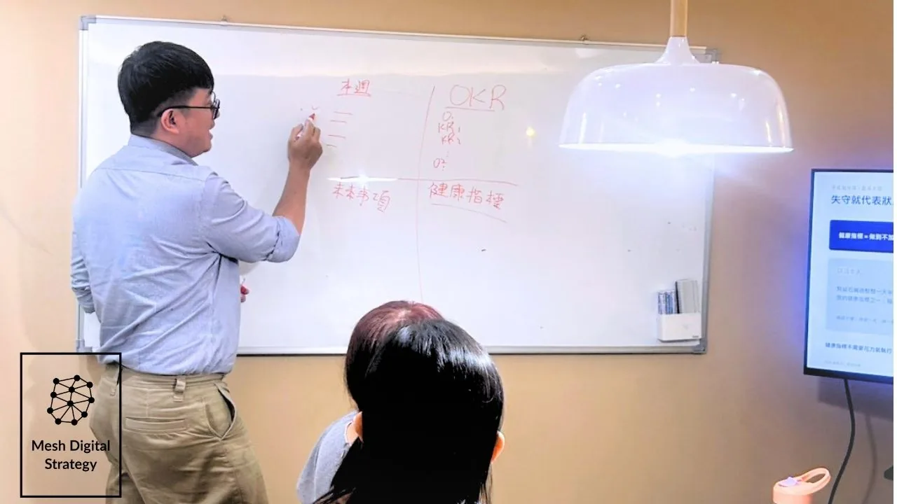 Joey 在白板上示範 OKR 四方陣